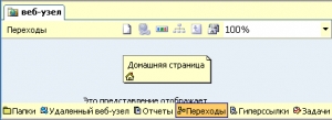 Microsoft FrontPage картинка №7
